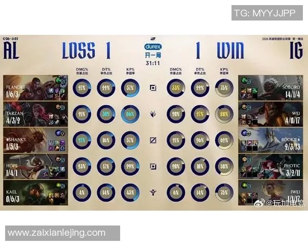 2026电竞新闻CSGO比赛经验排行榜揭晓IG战队荣登第七位展现强大实力与团队默契